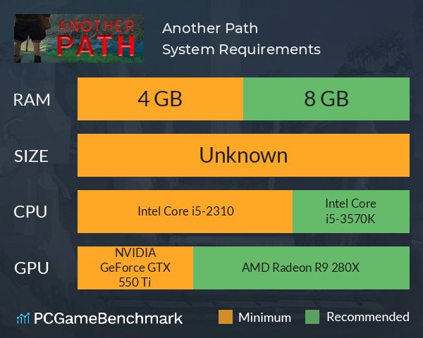 Another Path System Requirements PC Graph - Can I Run Another Path