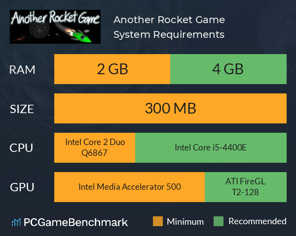 Another Rocket Game System Requirements PC Graph - Can I Run Another Rocket Game