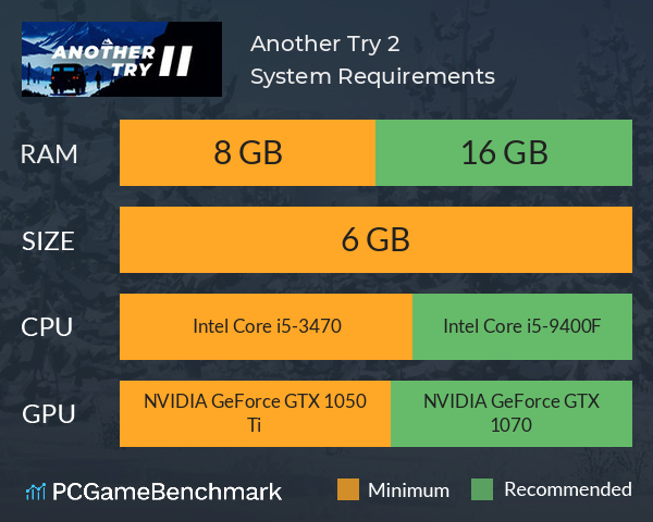 Another Try 2 System Requirements PC Graph - Can I Run Another Try 2