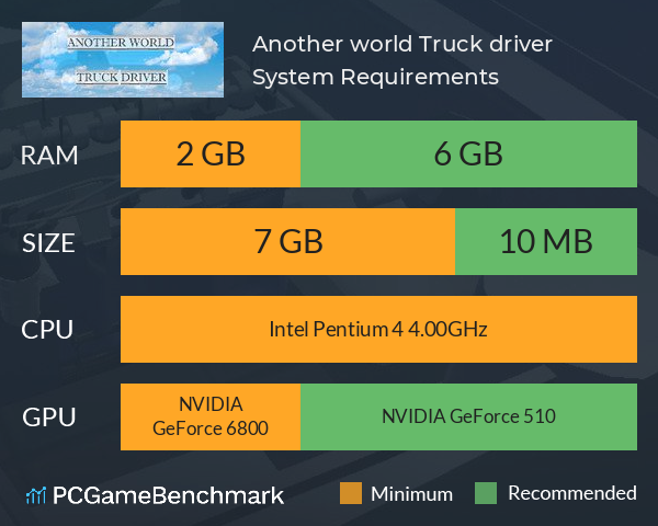 Another world: Truck driver System Requirements PC Graph - Can I Run Another world: Truck driver