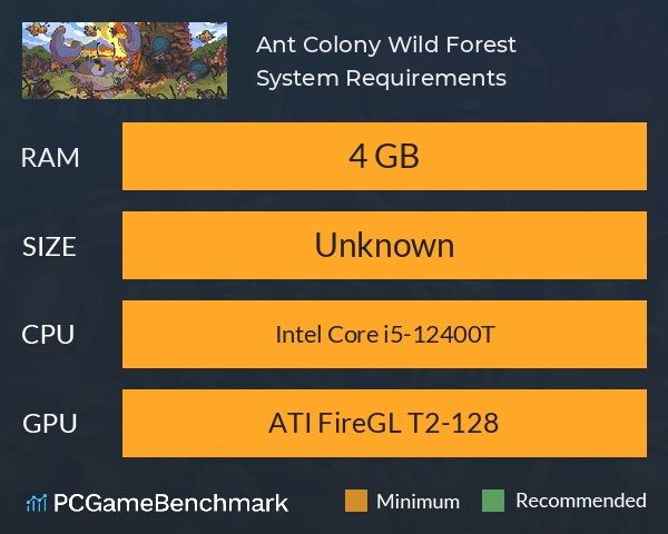 Ant Colony: Wild Forest System Requirements PC Graph - Can I Run Ant Colony: Wild Forest