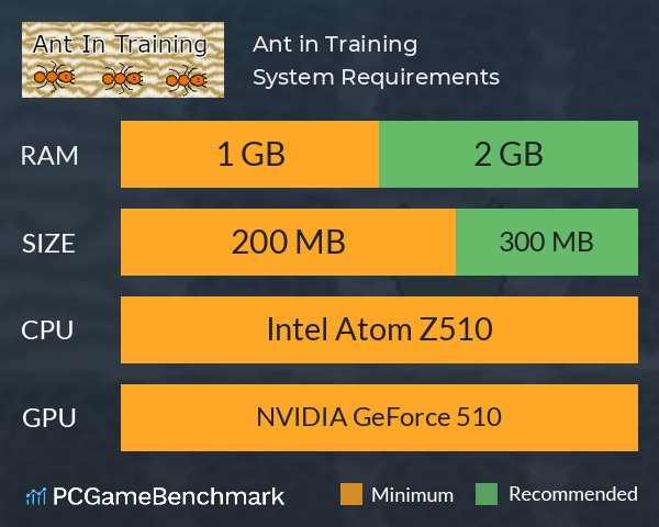 Ant in Training System Requirements PC Graph - Can I Run Ant in Training