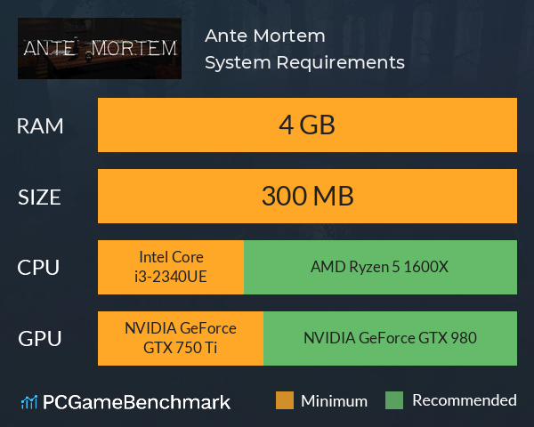 Ante Mortem System Requirements PC Graph - Can I Run Ante Mortem