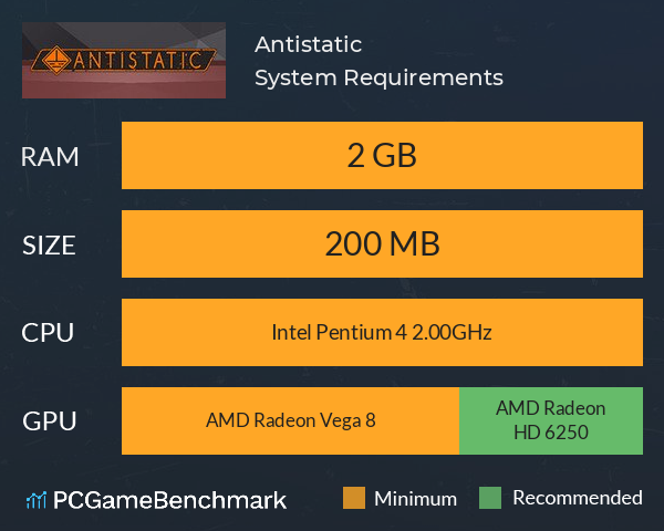 Antistatic System Requirements PC Graph - Can I Run Antistatic