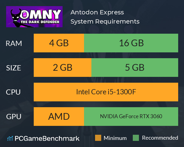 Antodon Express System Requirements PC Graph - Can I Run Antodon Express