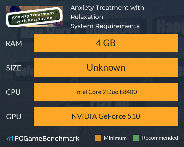 Anxiety Treatment with Relaxation System Requirements PC Graph - Can I Run Anxiety Treatment with Relaxation