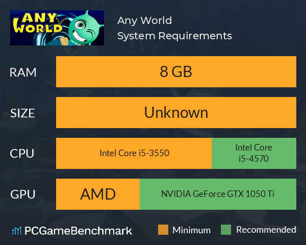 Any World System Requirements PC Graph - Can I Run Any World