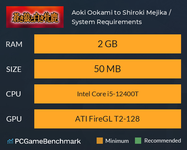 Aoki Ookami to Shiroki Mejika / 蒼き狼と白き牝鹿 System Requirements PC Graph - Can I Run Aoki Ookami to Shiroki Mejika / 蒼き狼と白き牝鹿