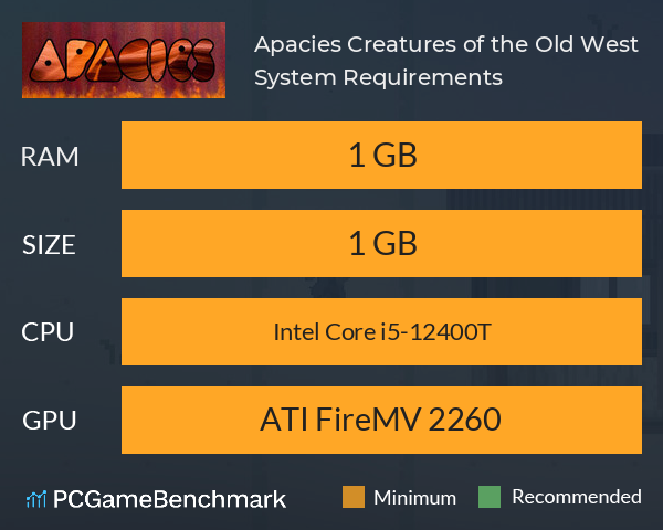 Apacies: Creatures of the Old West System Requirements PC Graph - Can I Run Apacies: Creatures of the Old West