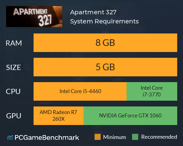 Apartment 327 System Requirements PC Graph - Can I Run Apartment 327