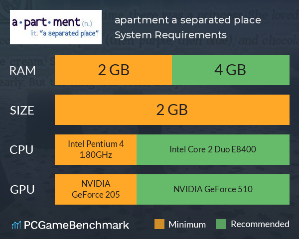 apartment: a separated place System Requirements PC Graph - Can I Run apartment: a separated place