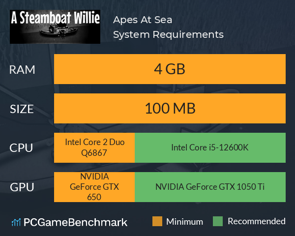 Apes At Sea System Requirements PC Graph - Can I Run Apes At Sea