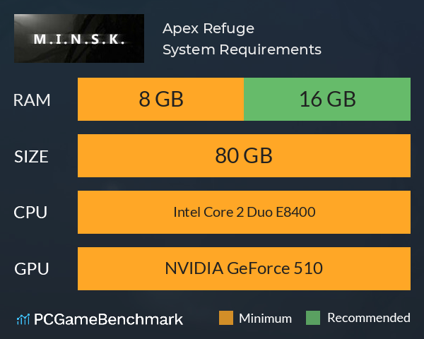 Apex Refuge System Requirements PC Graph - Can I Run Apex Refuge