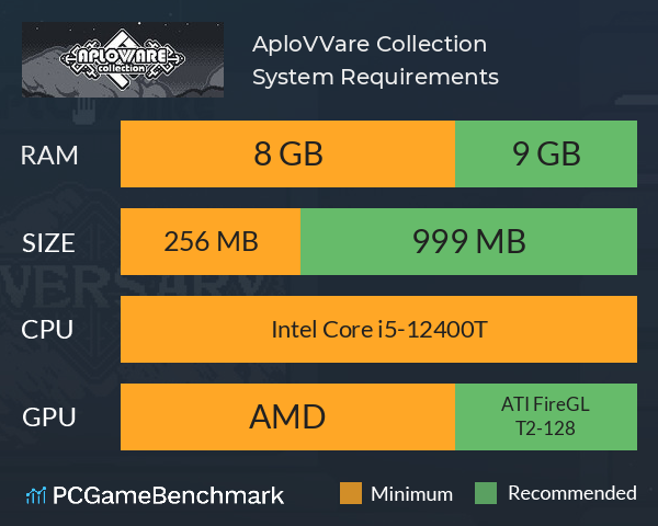 AploVVare Collection System Requirements PC Graph - Can I Run AploVVare Collection