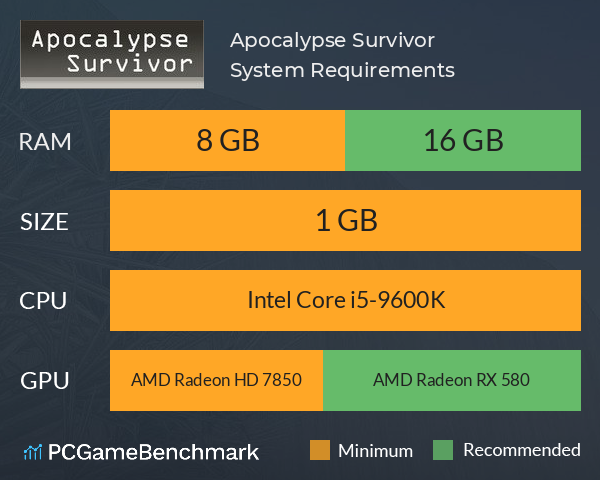 Apocalypse Survivor System Requirements PC Graph - Can I Run Apocalypse Survivor