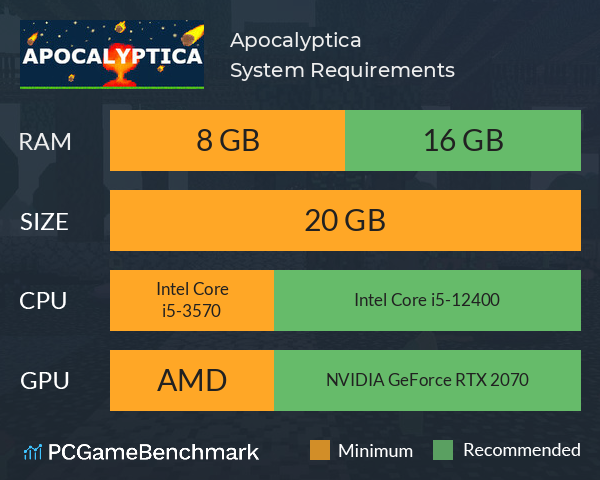 Apocalyptica System Requirements PC Graph - Can I Run Apocalyptica