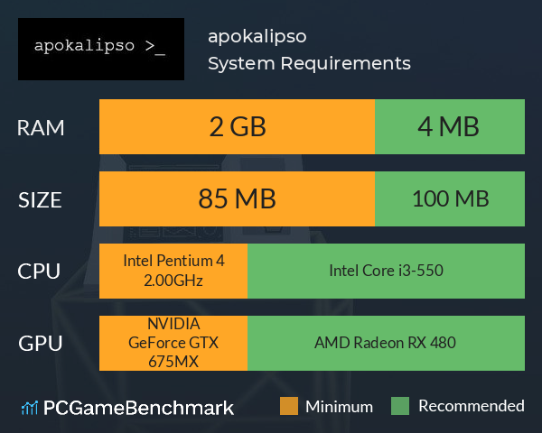 apokalipso System Requirements PC Graph - Can I Run apokalipso