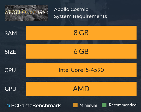 Apollo Cosmic System Requirements PC Graph - Can I Run Apollo Cosmic