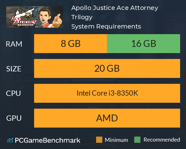 Apollo Justice: Ace Attorney Trilogy System Requirements PC Graph - Can I Run Apollo Justice: Ace Attorney Trilogy