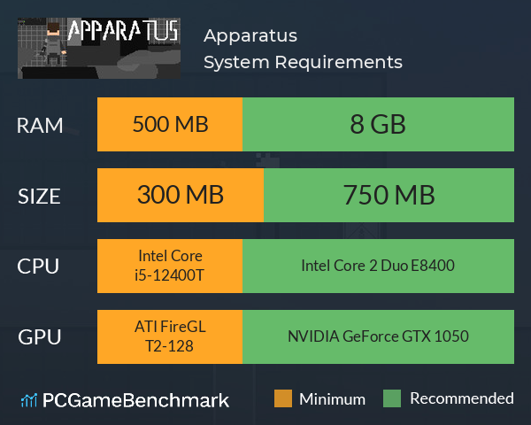 Apparatus System Requirements PC Graph - Can I Run Apparatus