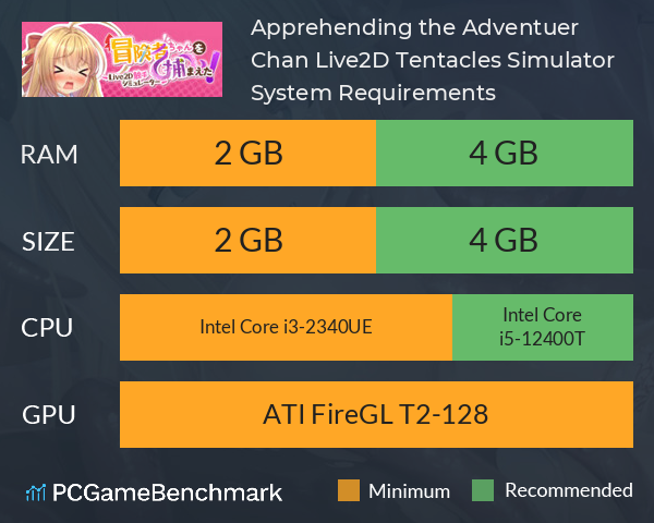 Apprehending the Adventuer Chan! ~Live2D Tentacles Simulator~ System Requirements PC Graph - Can I Run Apprehending the Adventuer Chan! ~Live2D Tentacles Simulator~