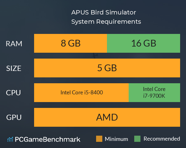 APUS: Bird Simulator System Requirements PC Graph - Can I Run APUS: Bird Simulator