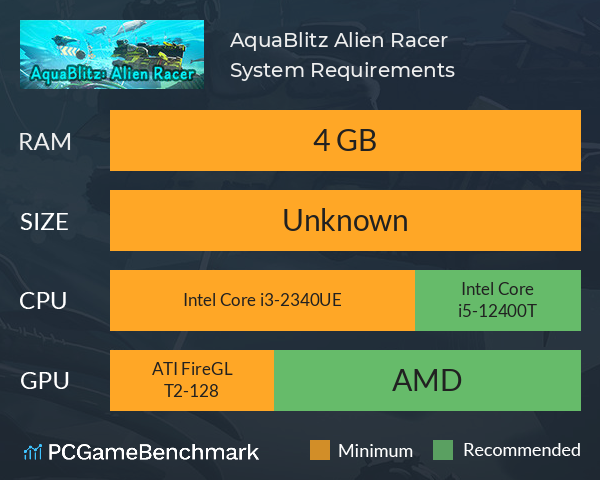 AquaBlitz: Alien Racer System Requirements PC Graph - Can I Run AquaBlitz: Alien Racer