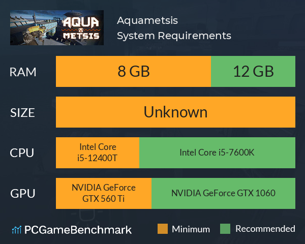 Aquametsis System Requirements PC Graph - Can I Run Aquametsis