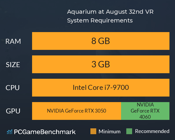 Aquarium at August 32nd VR System Requirements PC Graph - Can I Run Aquarium at August 32nd VR