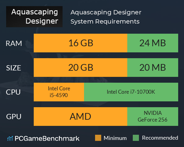 Aquascaping Designer System Requirements PC Graph - Can I Run Aquascaping Designer