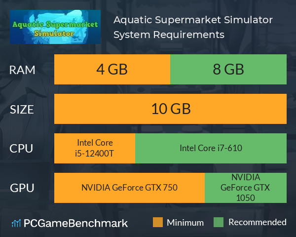 Aquatic Supermarket Simulator System Requirements PC Graph - Can I Run Aquatic Supermarket Simulator