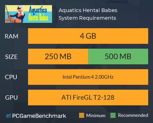 Aquatics Hentai Babes System Requirements PC Graph - Can I Run Aquatics Hentai Babes