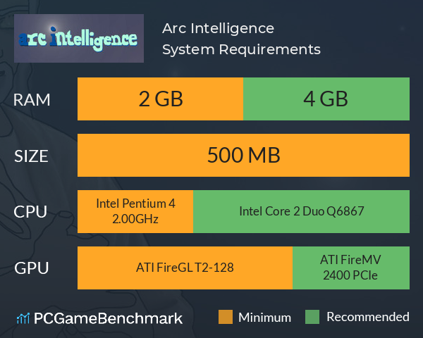 Arc Intelligence System Requirements PC Graph - Can I Run Arc Intelligence