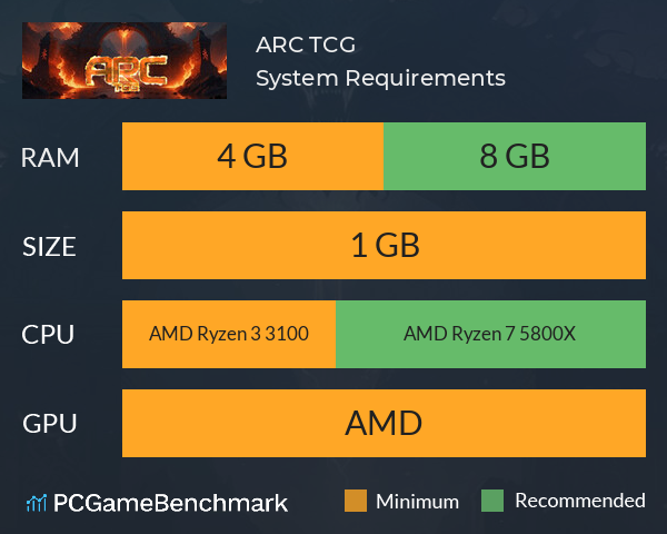 ARC TCG System Requirements PC Graph - Can I Run ARC TCG