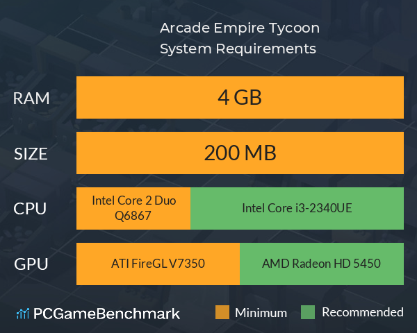 Arcade Empire Tycoon System Requirements PC Graph - Can I Run Arcade Empire Tycoon