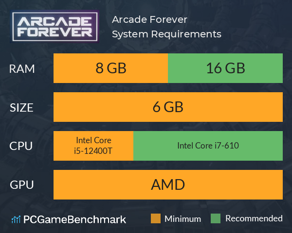 Arcade Forever System Requirements PC Graph - Can I Run Arcade Forever