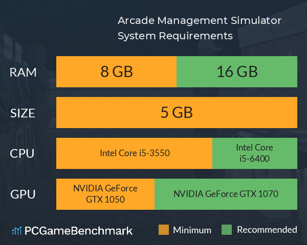 Arcade Management Simulator System Requirements PC Graph - Can I Run Arcade Management Simulator