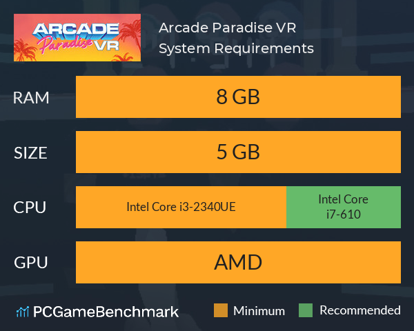 Arcade Paradise VR System Requirements PC Graph - Can I Run Arcade Paradise VR