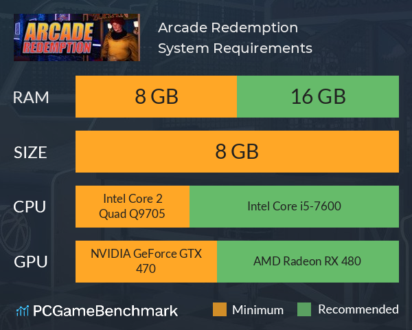 Arcade Redemption System Requirements PC Graph - Can I Run Arcade Redemption