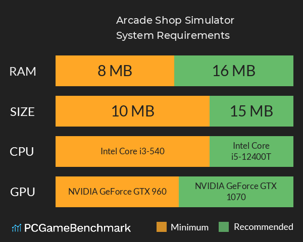 Arcade Shop Simulator System Requirements PC Graph - Can I Run Arcade Shop Simulator