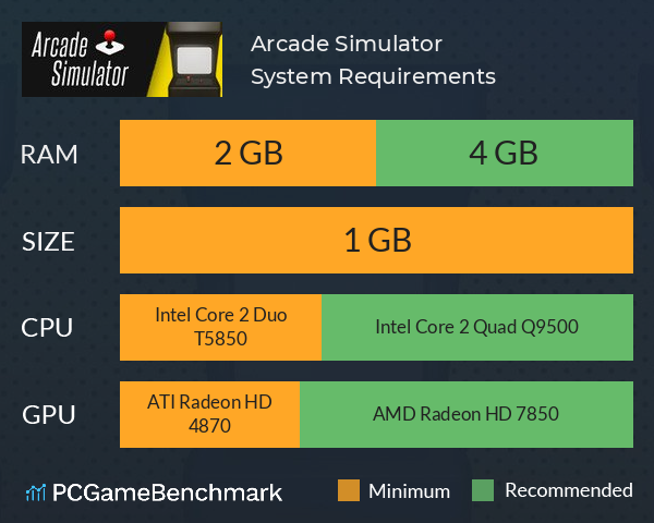 Arcade Simulator System Requirements PC Graph - Can I Run Arcade Simulator