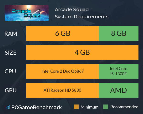 Arcade Squad System Requirements PC Graph - Can I Run Arcade Squad