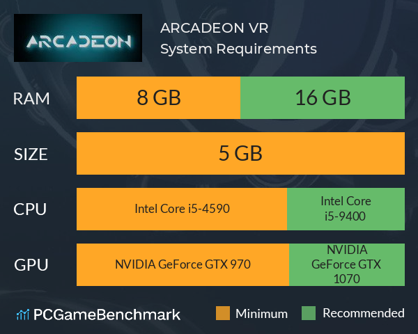 ARCADEON VR System Requirements PC Graph - Can I Run ARCADEON VR