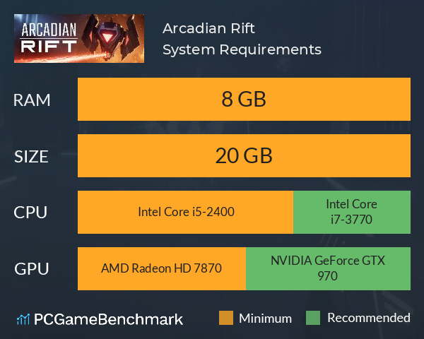 Arcadian Rift System Requirements PC Graph - Can I Run Arcadian Rift