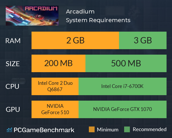 Arcadium System Requirements PC Graph - Can I Run Arcadium