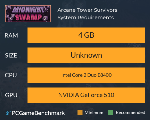 Arcane Tower Survivors System Requirements PC Graph - Can I Run Arcane Tower Survivors