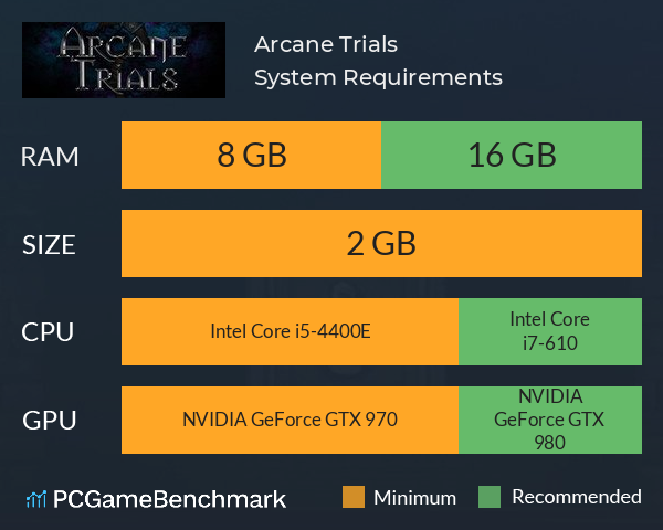 Arcane Trials System Requirements PC Graph - Can I Run Arcane Trials