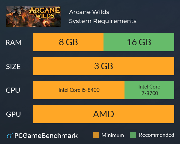 Arcane Wilds System Requirements PC Graph - Can I Run Arcane Wilds