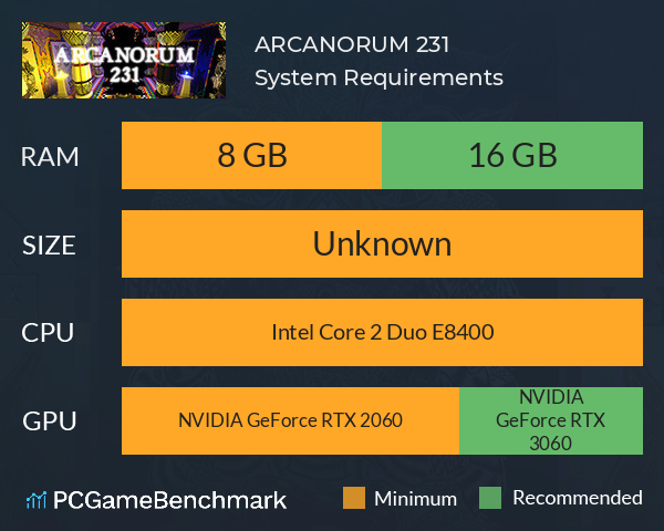 ARCANORUM 231 System Requirements PC Graph - Can I Run ARCANORUM 231