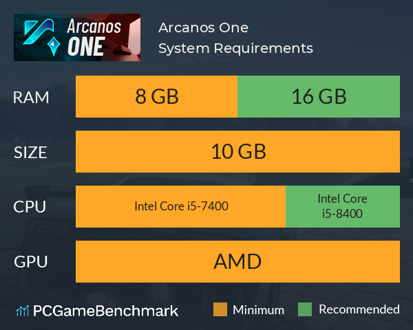 Arcanos One System Requirements PC Graph - Can I Run Arcanos One